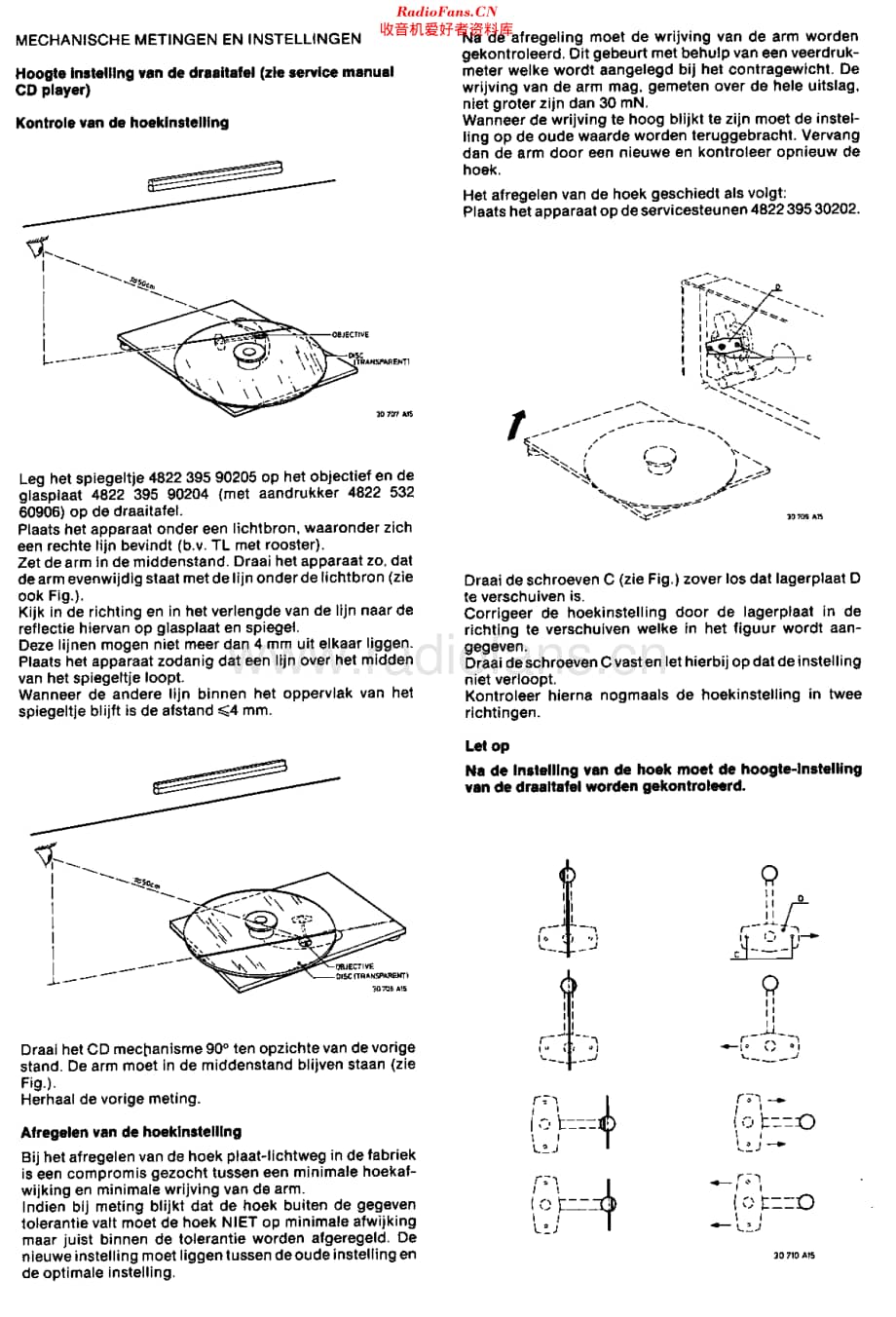 Philips_CDM0维修电路原理图.pdf_第3页