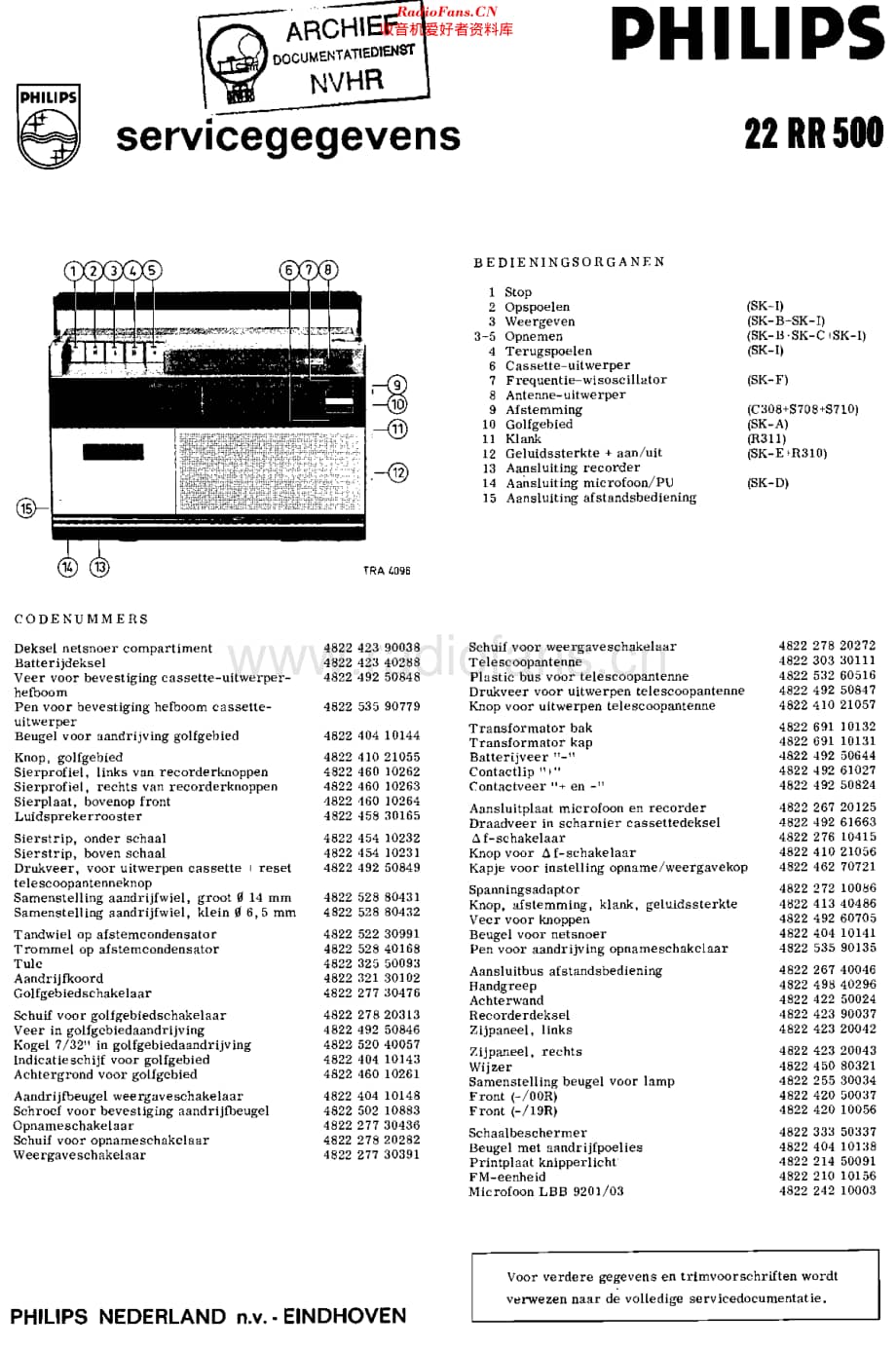 Philips_22RR500 维修电路原理图.pdf_第1页