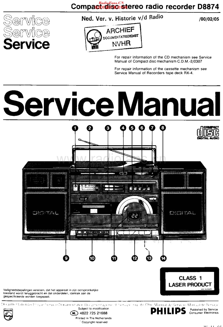 Philips_D8874维修电路原理图.pdf_第1页