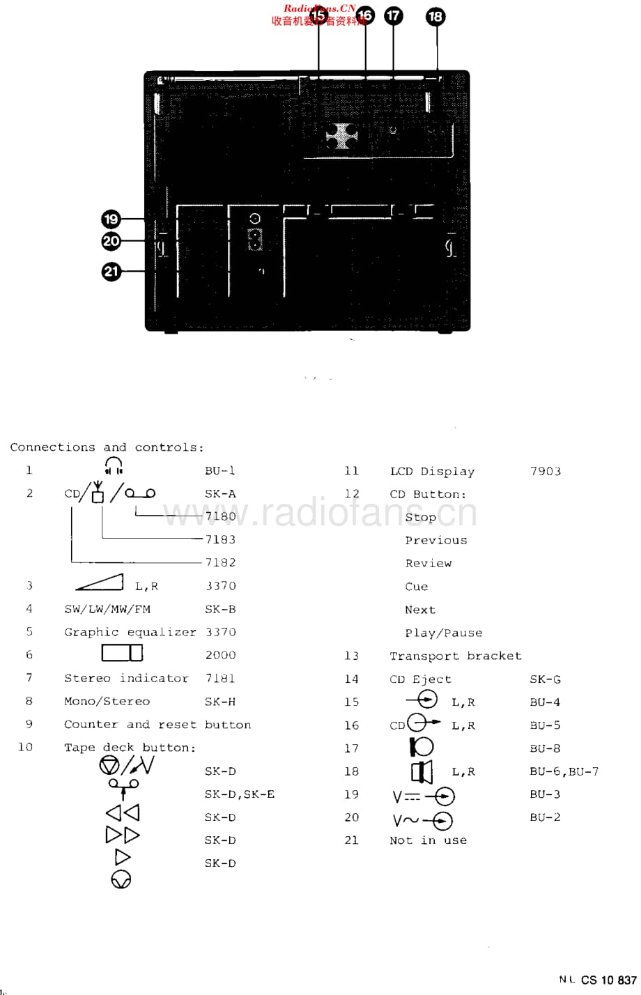 Philips_D8874维修电路原理图.pdf_第2页