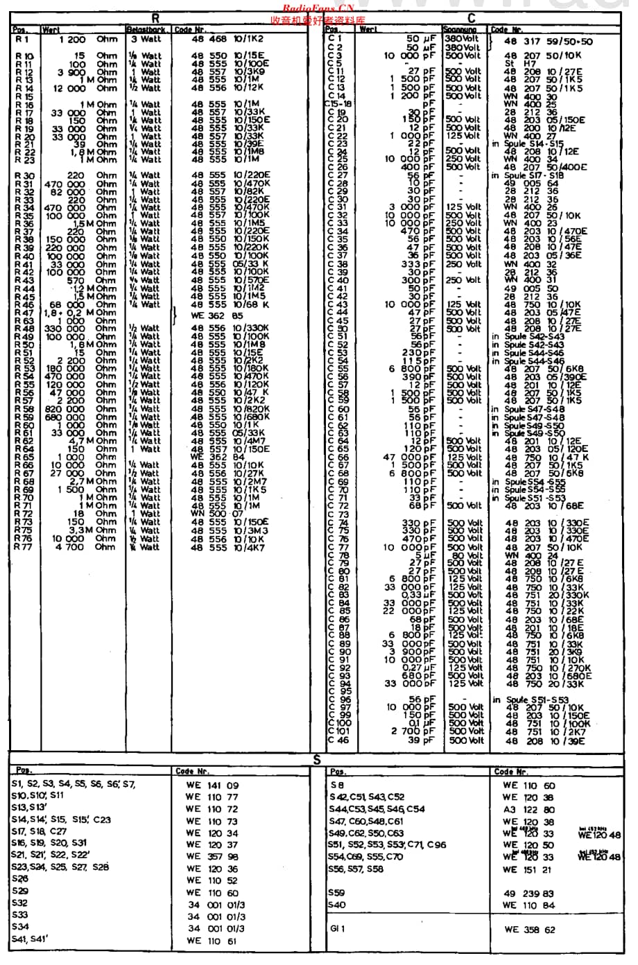 Philips_BD633A 维修电路原理图.pdf_第2页