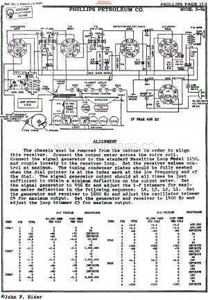 Phillips_3-5A维修电路原理图.pdf