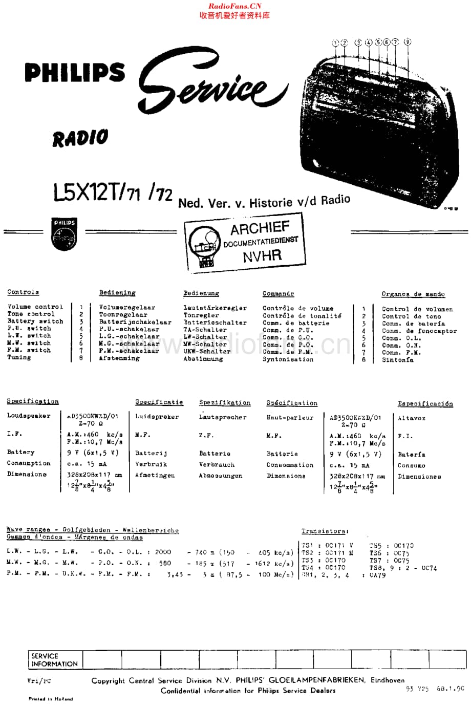 Philips_L5X12T维修电路原理图.pdf_第1页