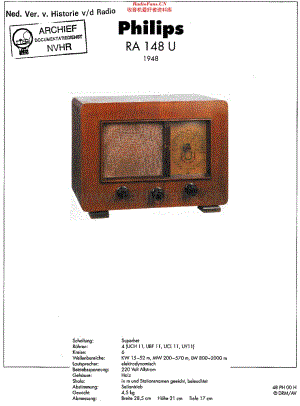 Philips_RA148U维修电路原理图.pdf