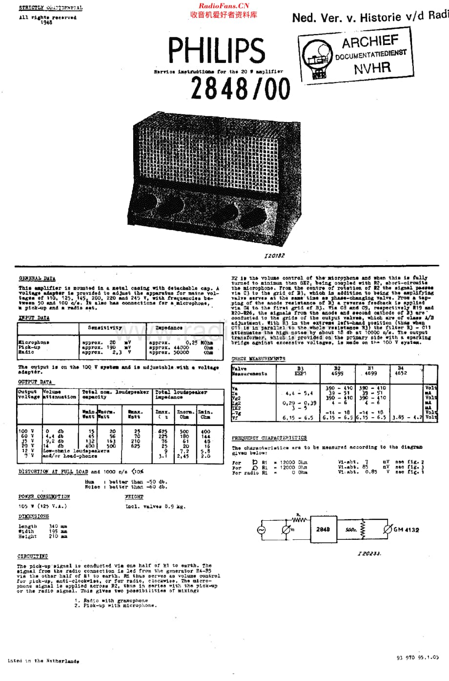 Philips_2848 维修电路原理图.pdf_第1页