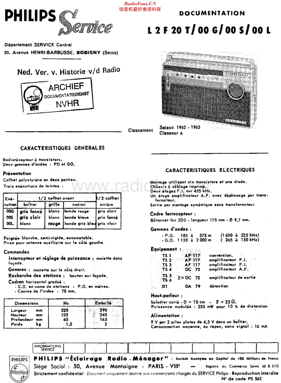 Philips_L2F20T维修电路原理图.pdf_第1页