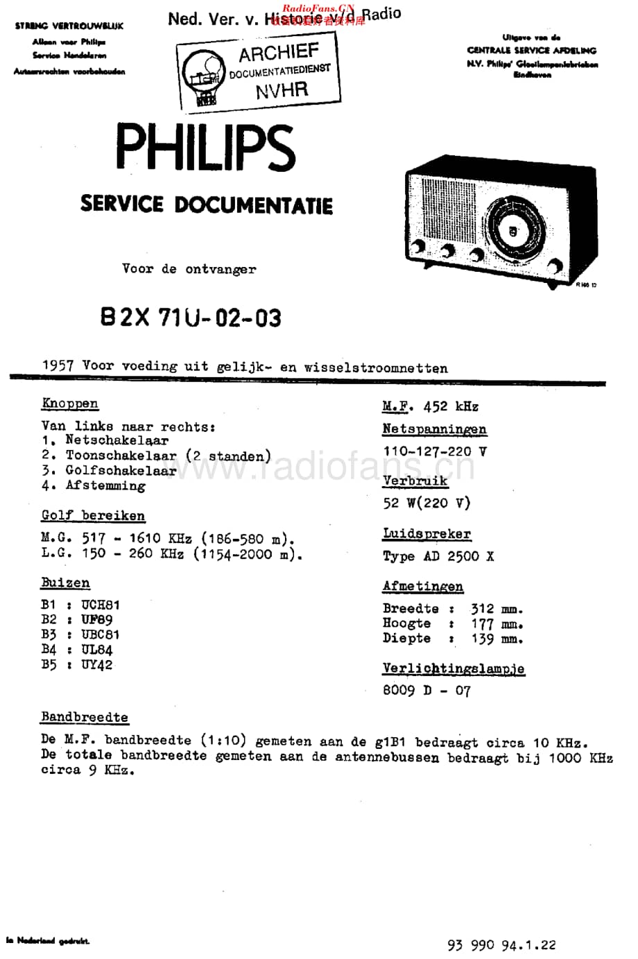 Philips_B2X71U 维修电路原理图.pdf_第1页