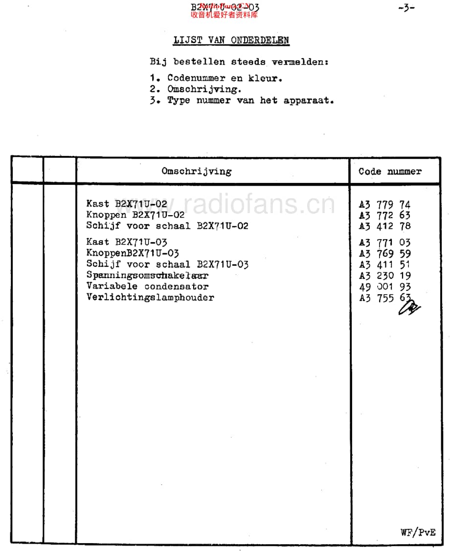 Philips_B2X71U 维修电路原理图.pdf_第3页