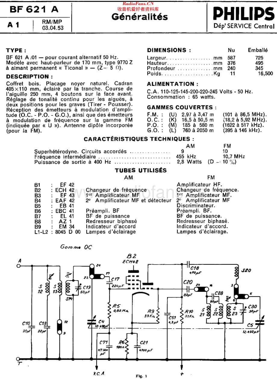 Philips_BF621A 维修电路原理图.pdf_第2页