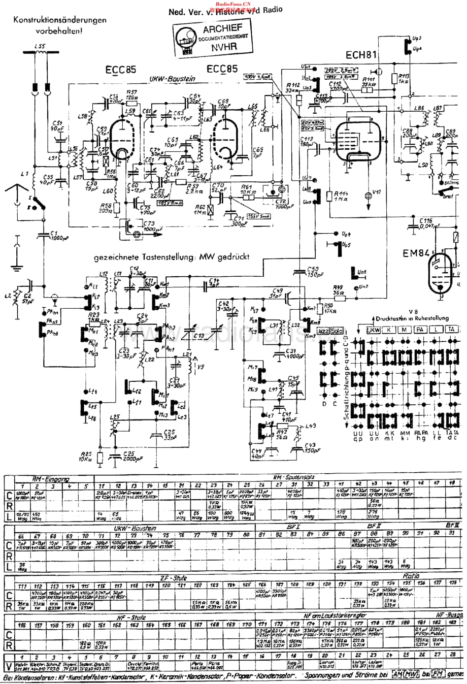 Nordmende_Carmen61维修电路原理图.pdf_第1页