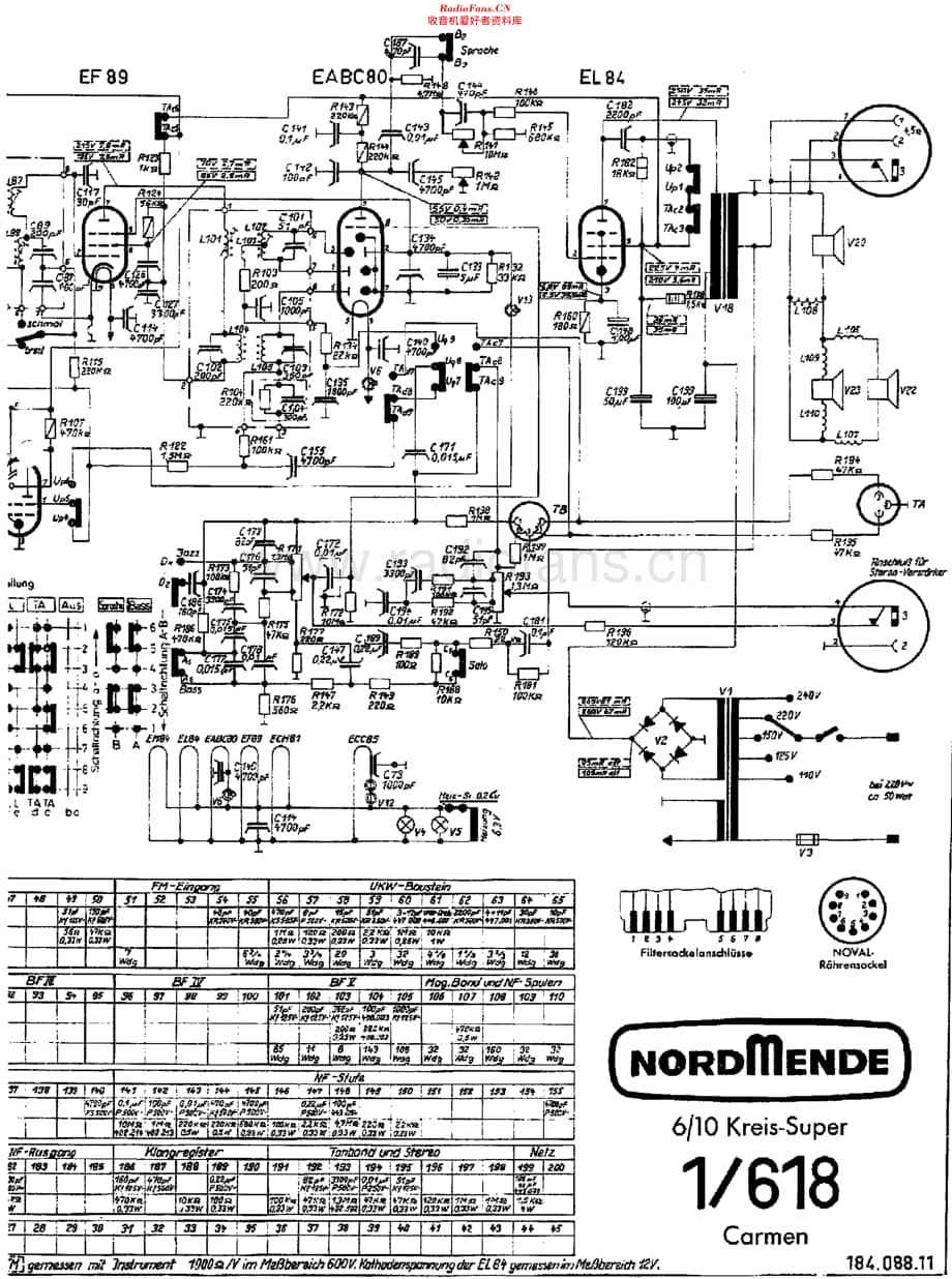 Nordmende_Carmen61维修电路原理图.pdf_第2页