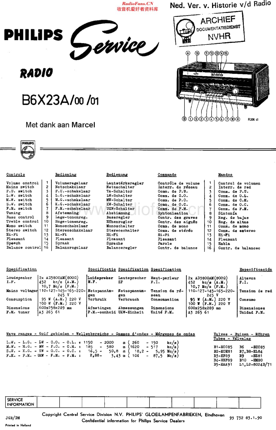 Philips_B6X23A 维修电路原理图.pdf_第1页