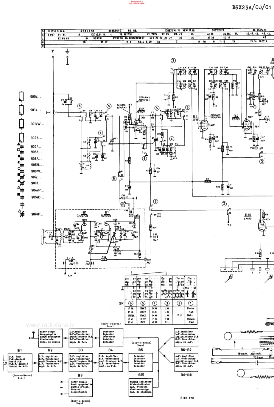 Philips_B6X23A 维修电路原理图.pdf_第2页