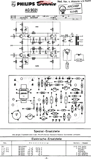 Philips_AG9021 维修电路原理图.pdf