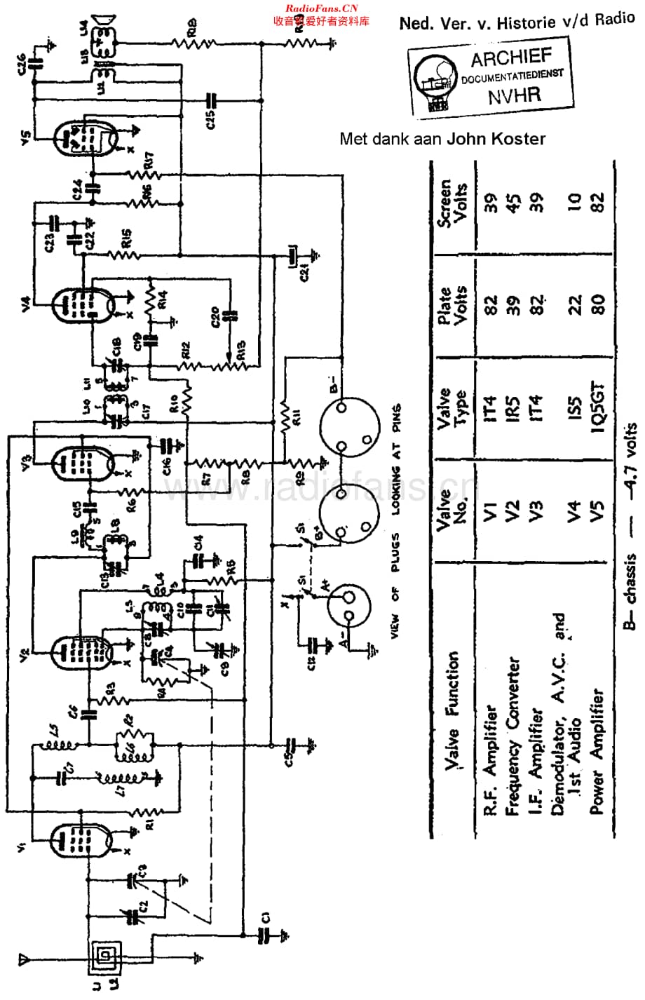 Philips_111 维修电路原理图.pdf_第1页