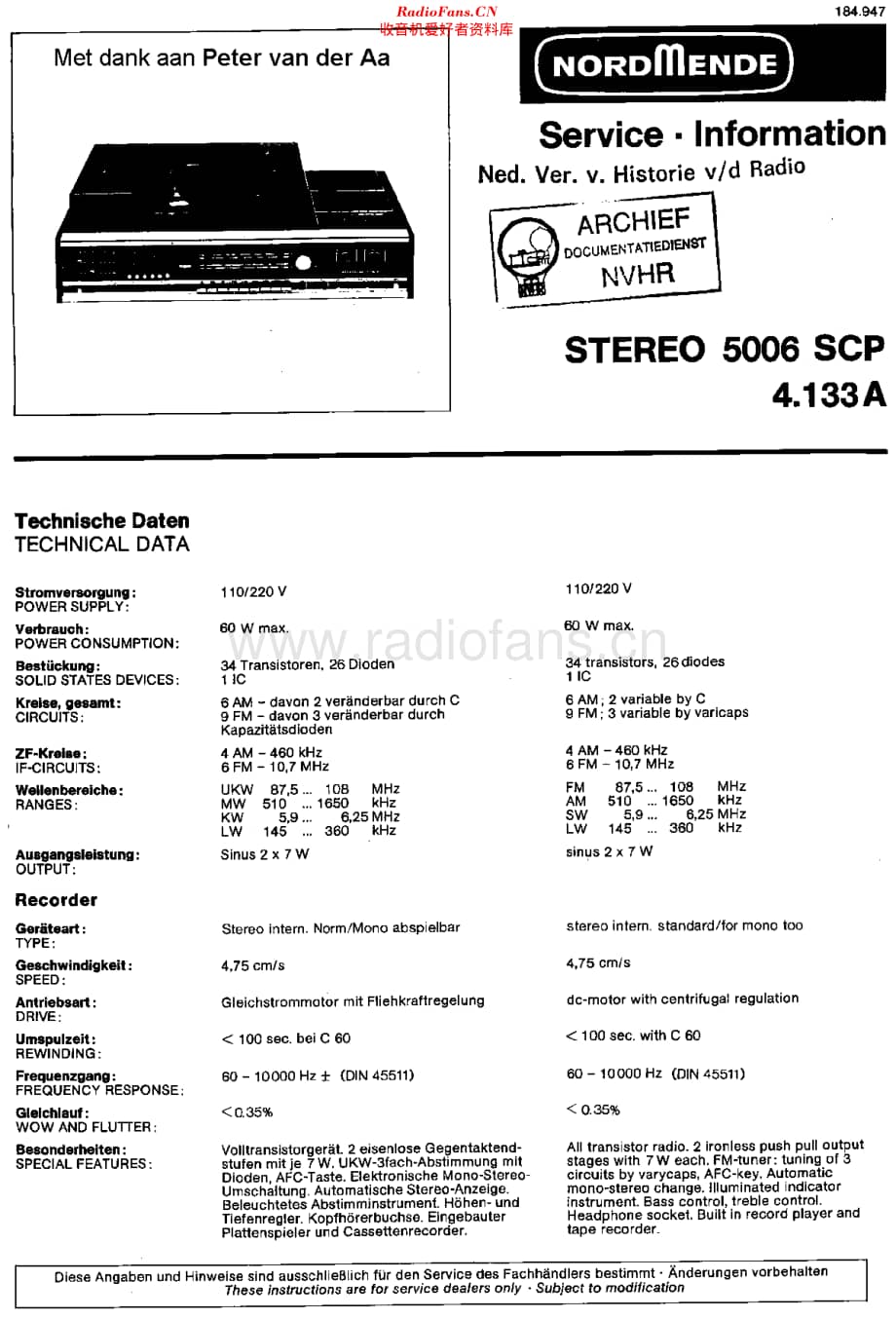 Nordmende_5006SCP维修电路原理图.pdf_第1页