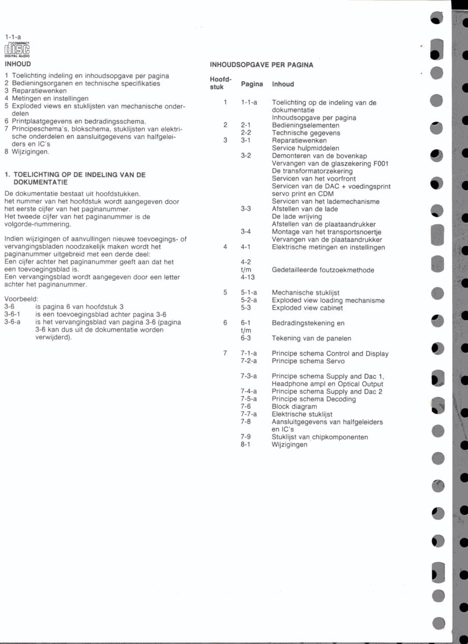 飞利浦CD960 CD图纸.pdf_第2页