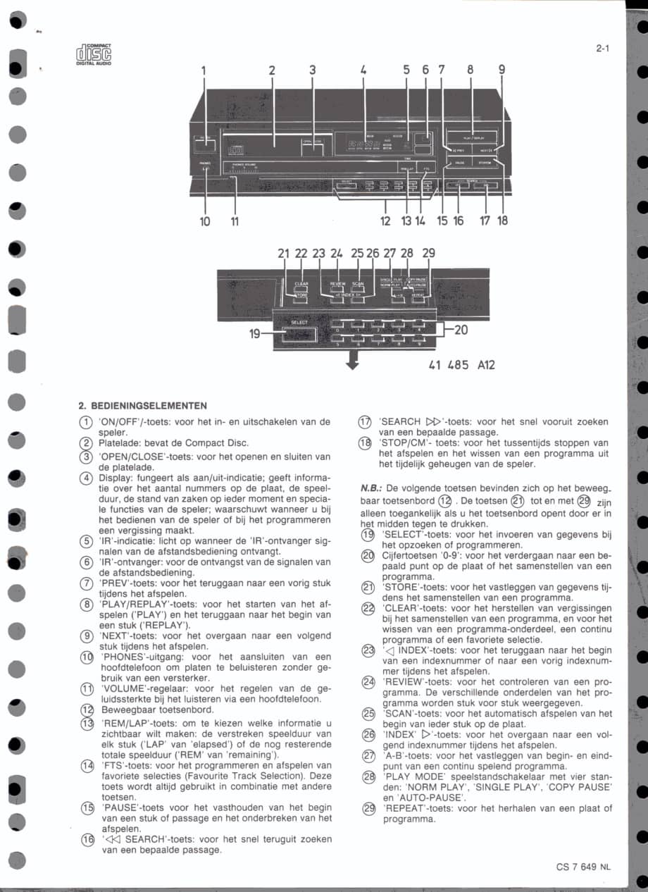 飞利浦CD960 CD图纸.pdf_第3页