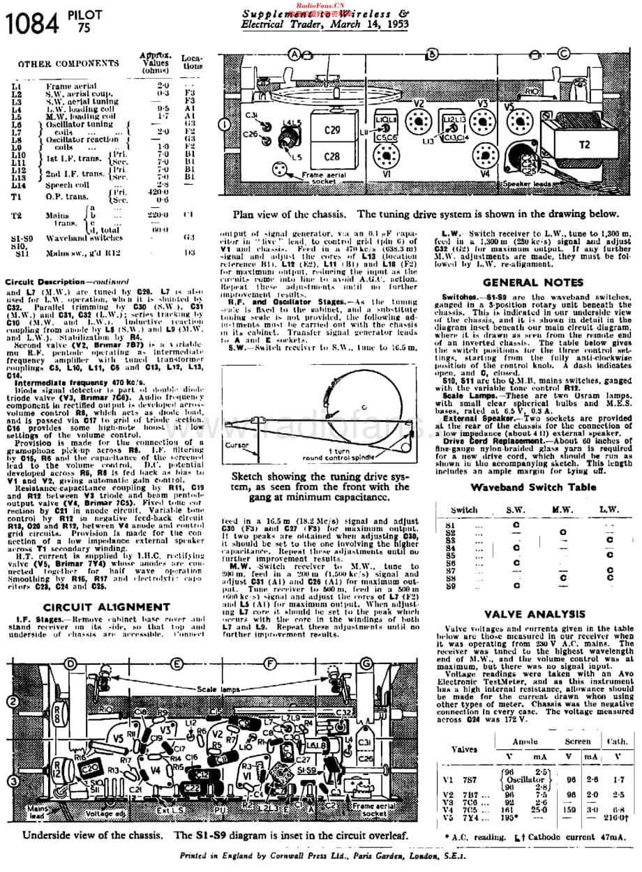 Pilot_75维修电路原理图.pdf_第2页