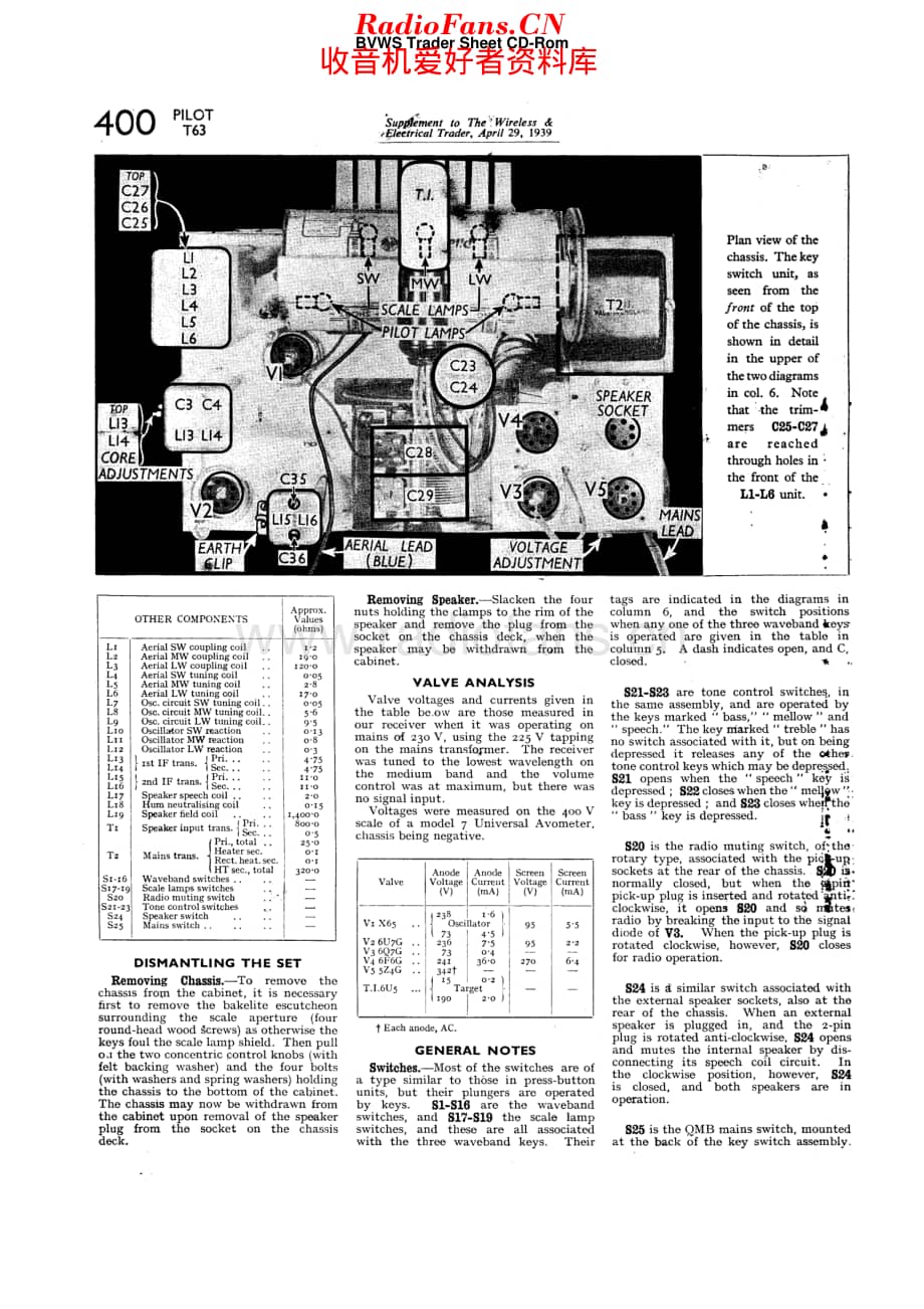 Pilot_T63维修电路原理图.pdf_第3页