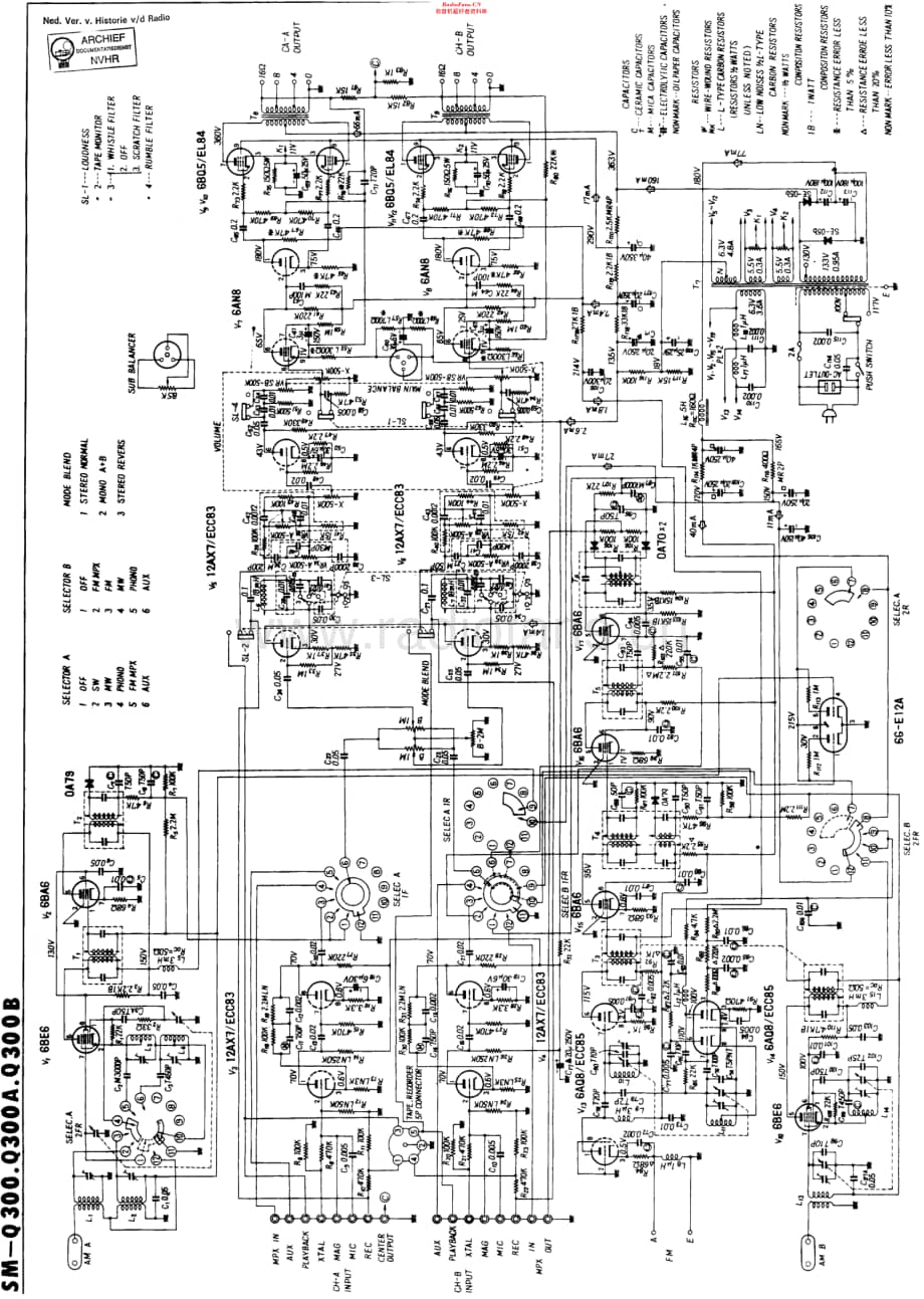 Pioneer_SMQ300维修电路原理图.pdf_第1页