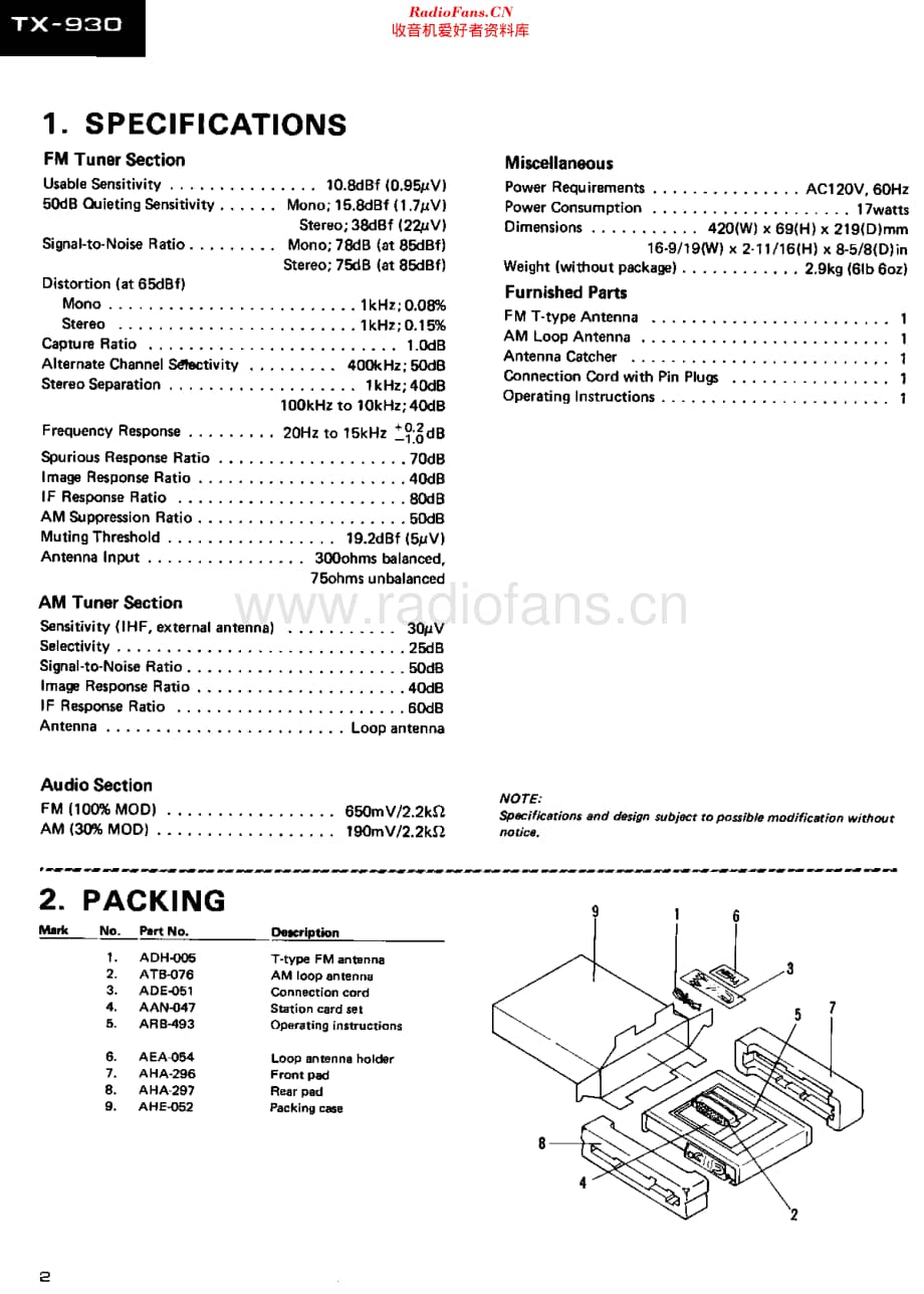 Pioneer_TX930维修电路原理图.pdf_第2页