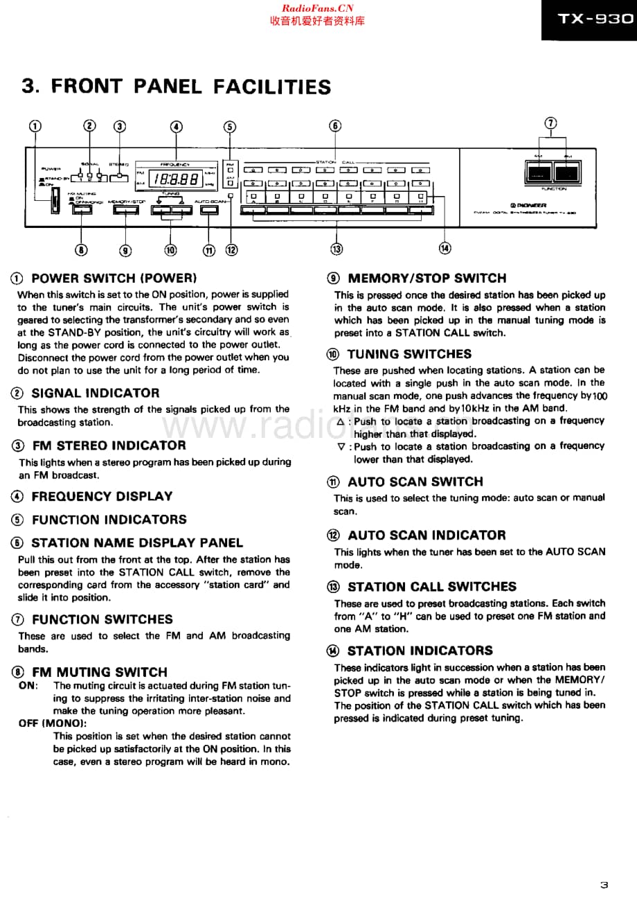 Pioneer_TX930维修电路原理图.pdf_第3页