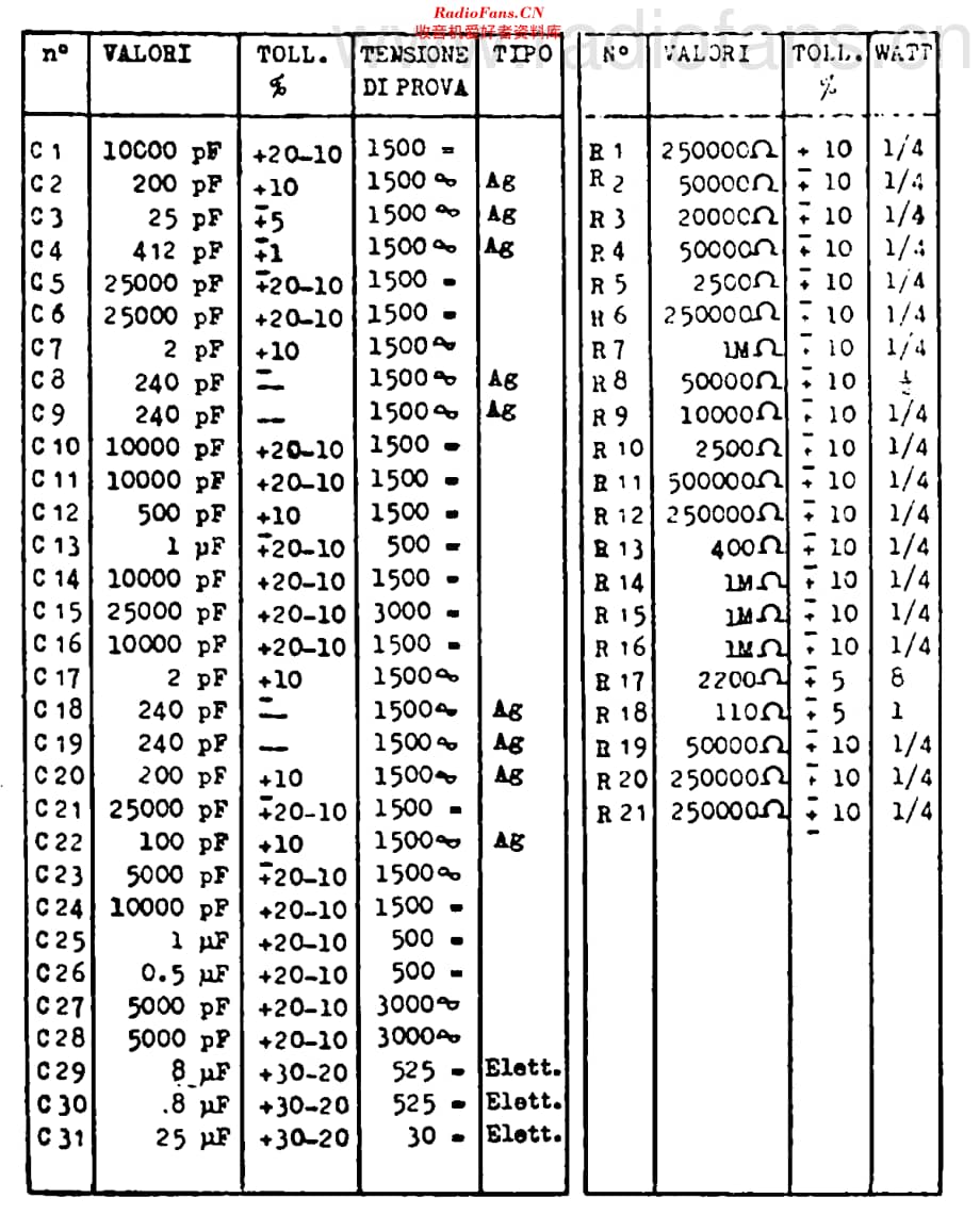 Phonola_401维修电路原理图.pdf_第2页