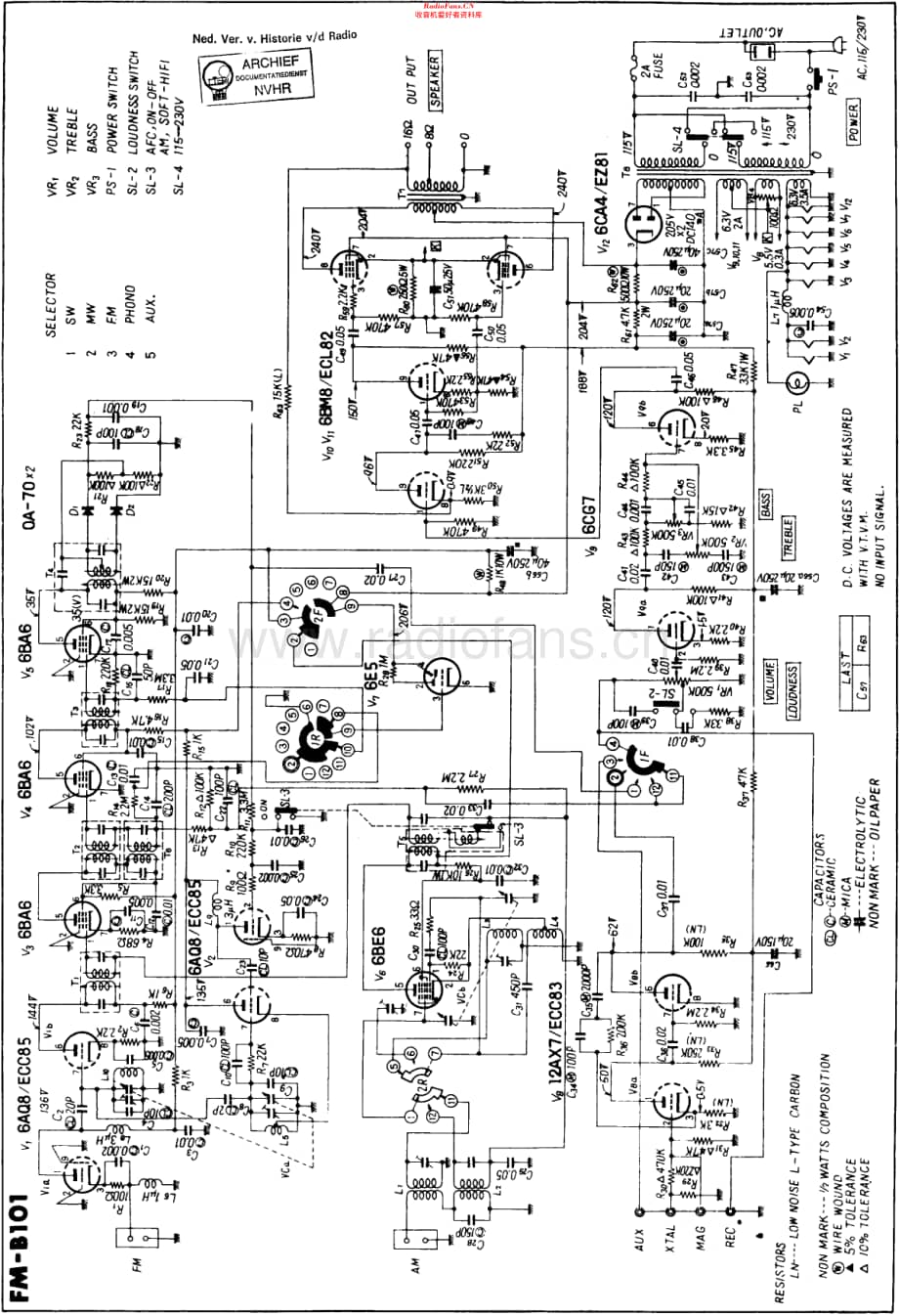 Pioneer_FM-B101维修电路原理图.pdf_第1页