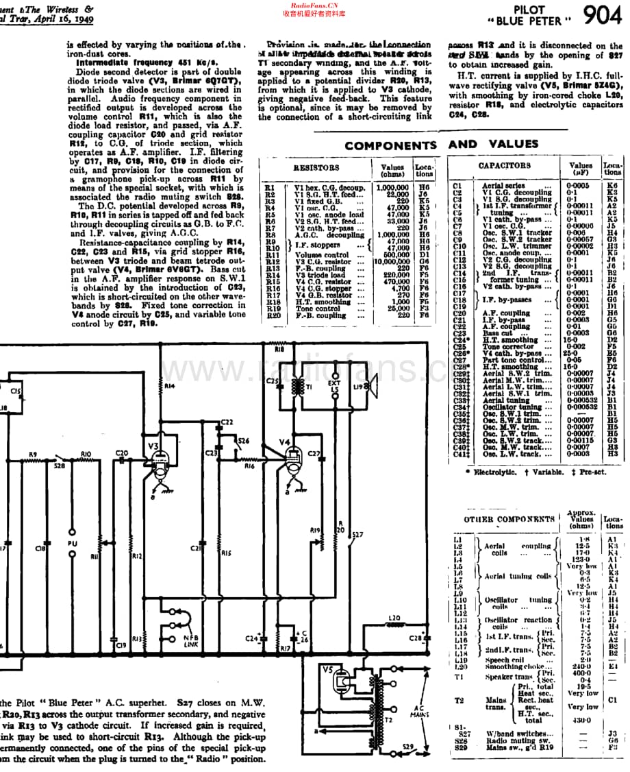 Pilot_BluePeter维修电路原理图.pdf_第2页