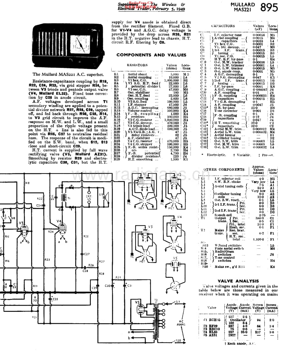 Mullard_MAS221 维修电路原理图.pdf_第2页