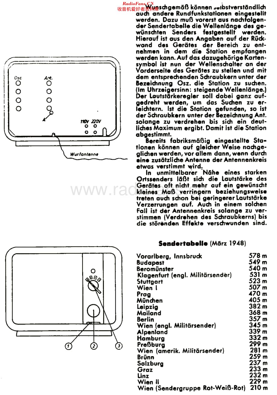 Minerva_800U 维修电路原理图.pdf_第2页