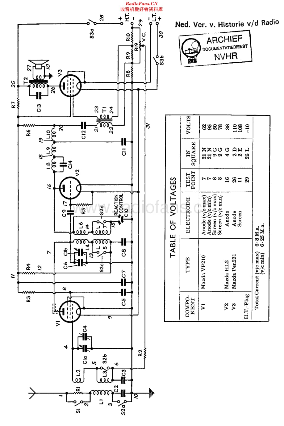 Murphy_B31 维修电路原理图.pdf_第1页