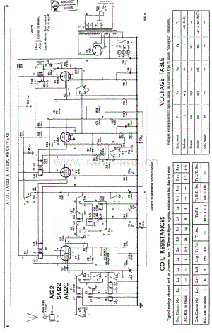Murphy_A122 维修电路原理图.pdf