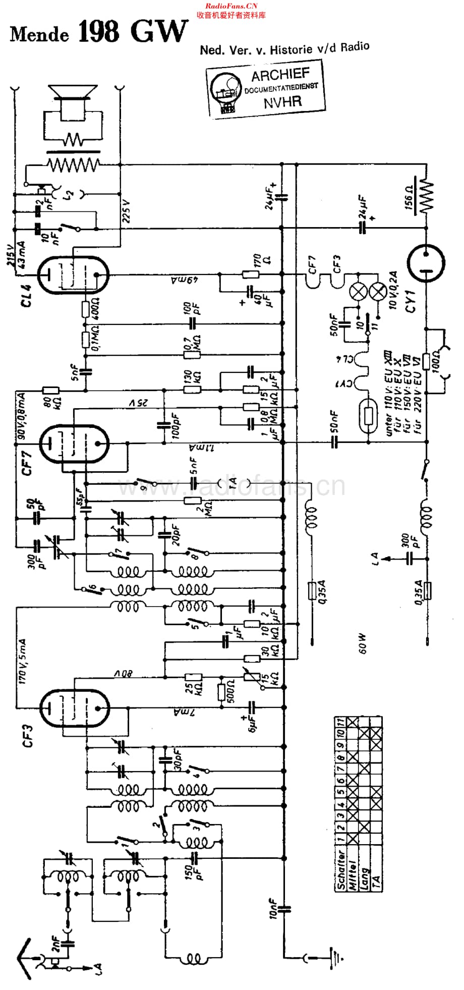 Mende_198GW 维修电路原理图.pdf_第1页