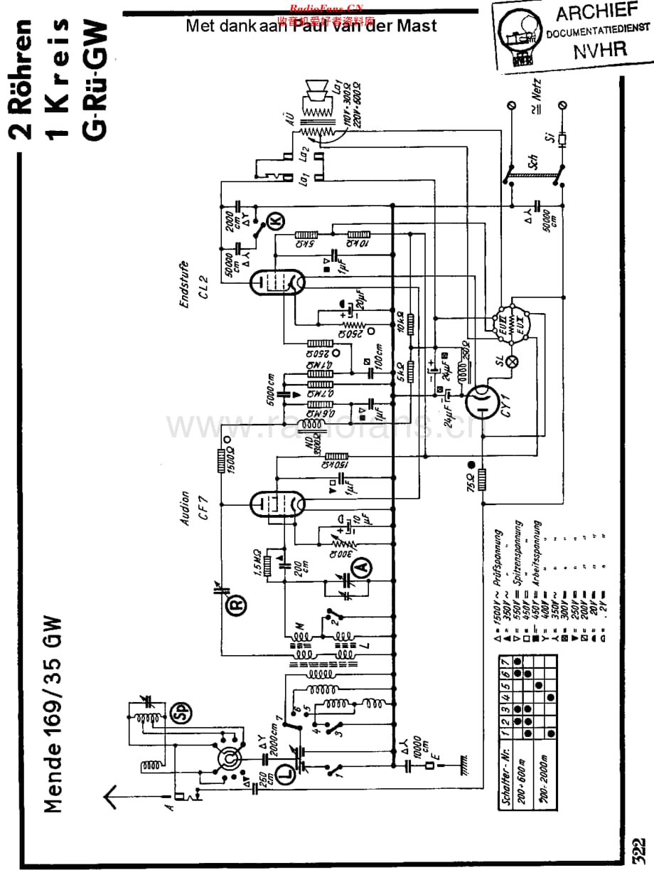 Mende_169-35GW 维修电路原理图.pdf_第1页