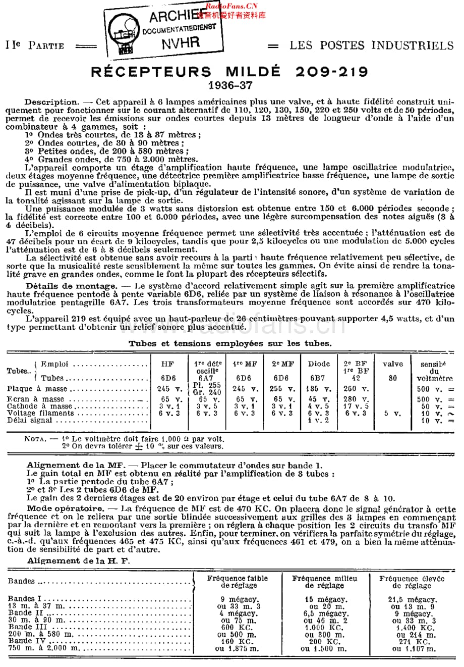 Milde_209 维修电路原理图.pdf_第1页