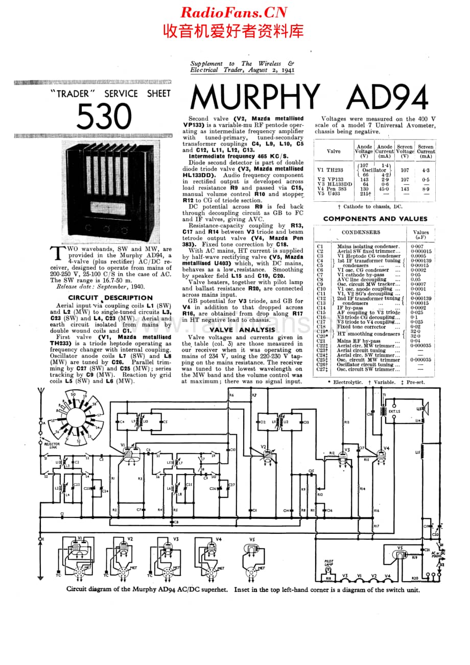 Murphy_AD94 维修电路原理图.pdf_第1页