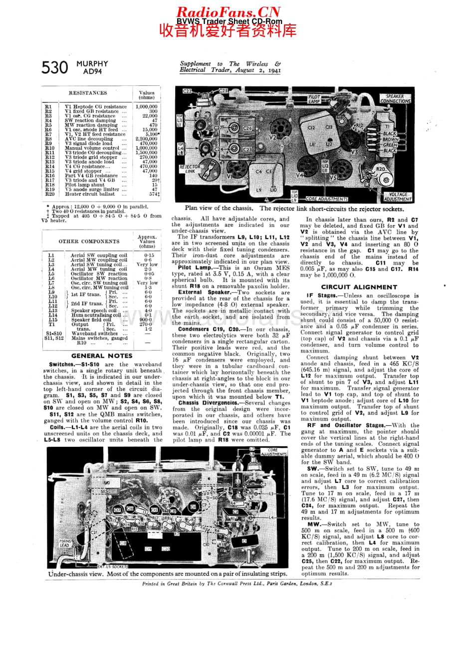 Murphy_AD94 维修电路原理图.pdf_第2页