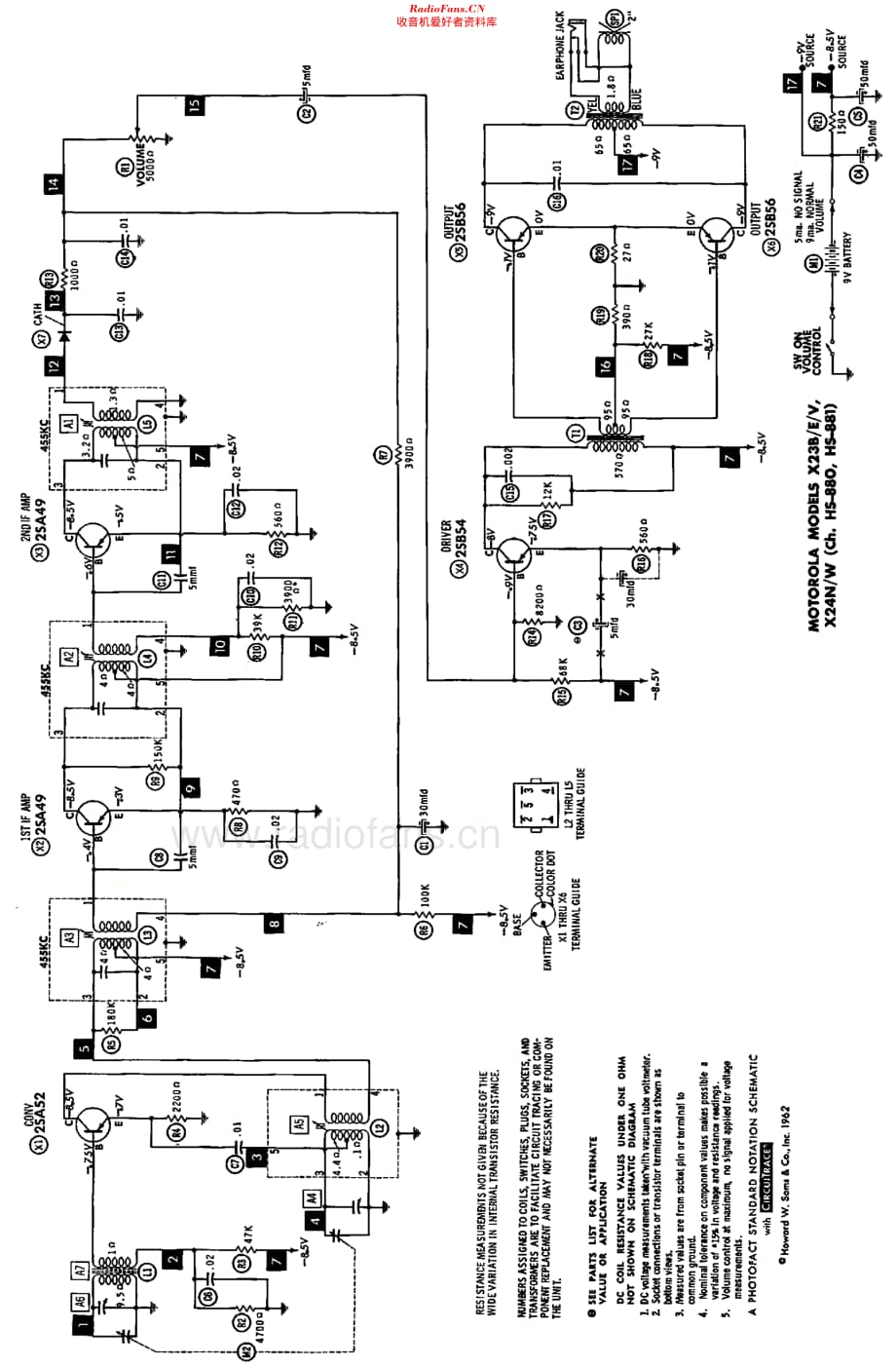 Motorola_X23 维修电路原理图.pdf_第2页