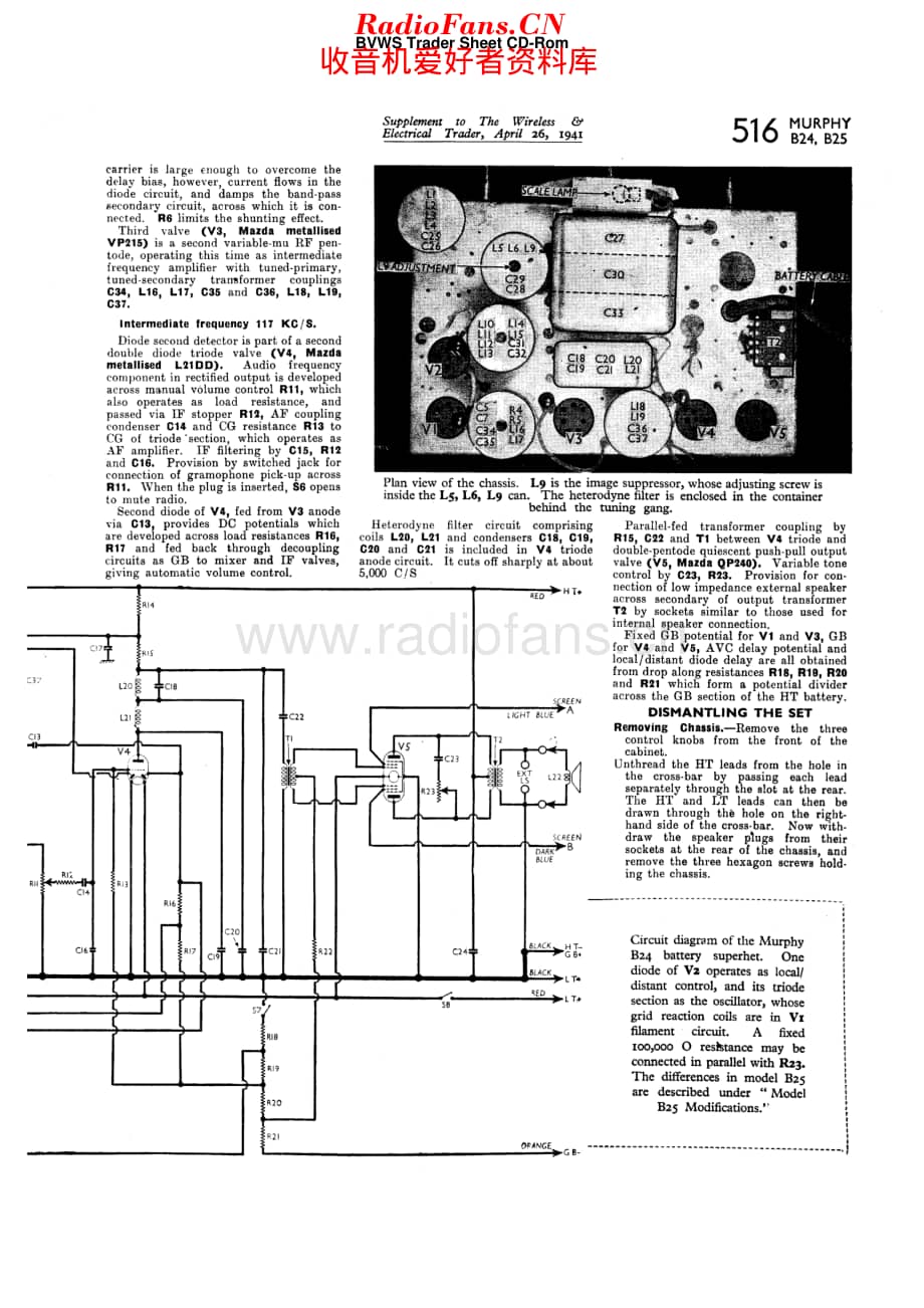 Murphy_B24 维修电路原理图.pdf_第2页