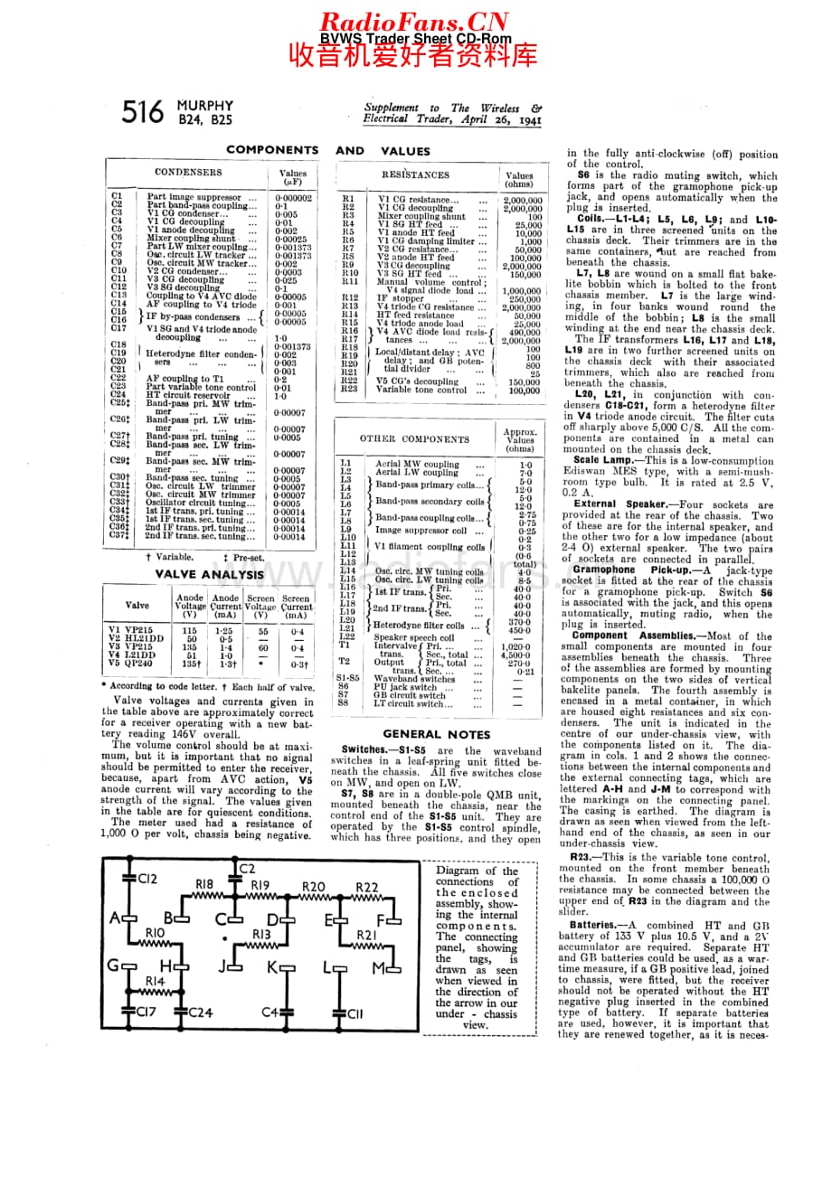 Murphy_B24 维修电路原理图.pdf_第3页