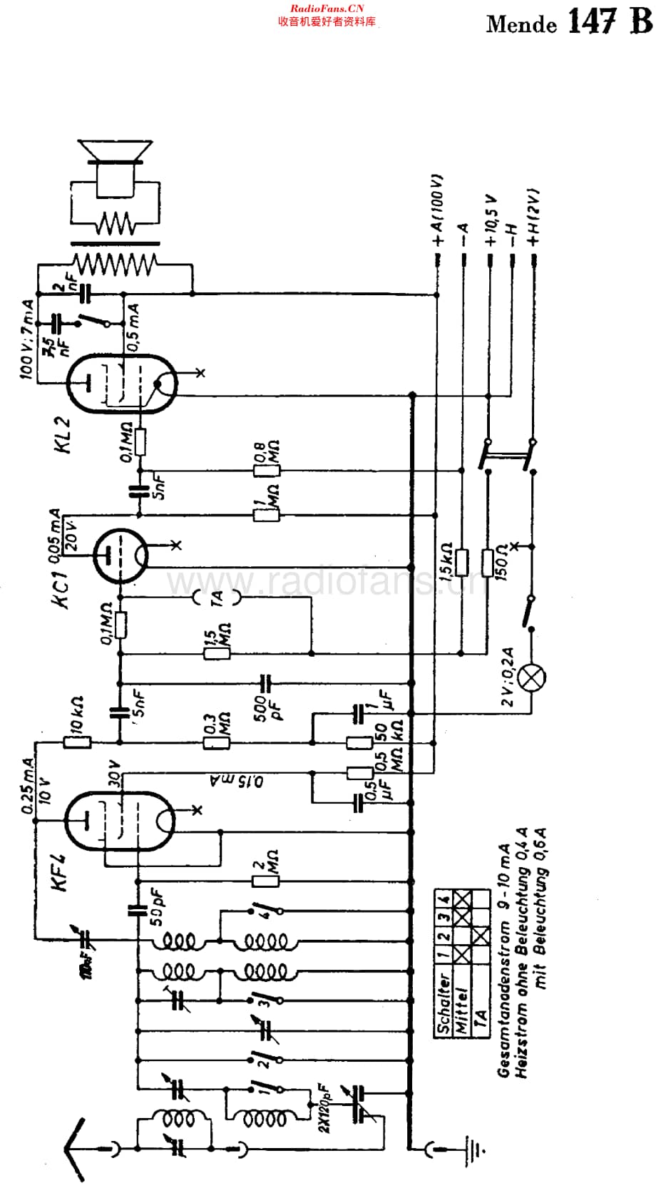 Mende_147B 维修电路原理图.pdf_第1页