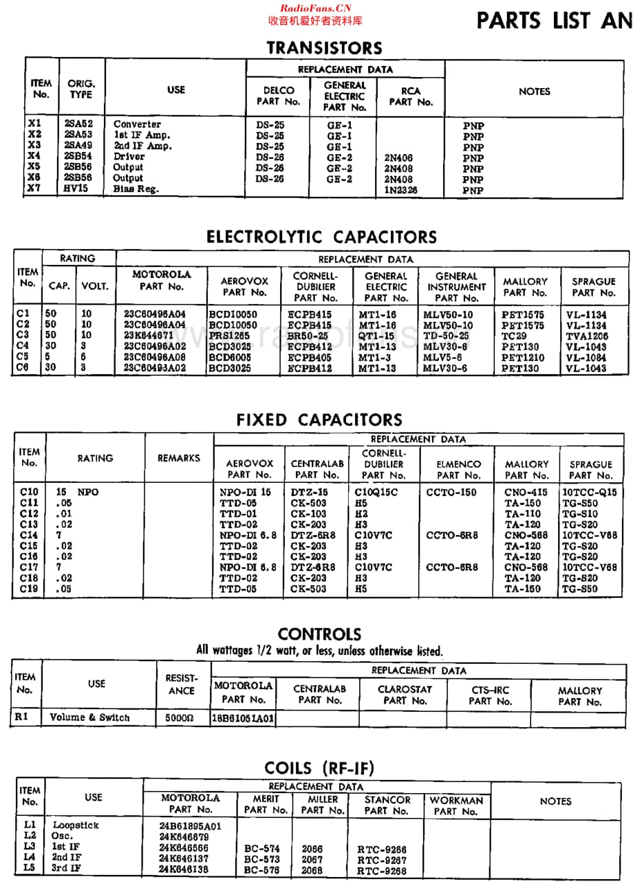 Motorola_X49 维修电路原理图.pdf_第2页