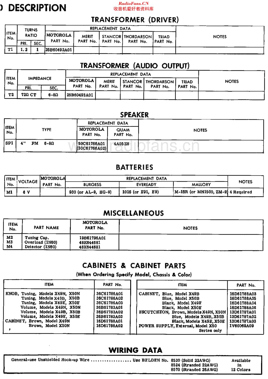 Motorola_X49 维修电路原理图.pdf_第3页