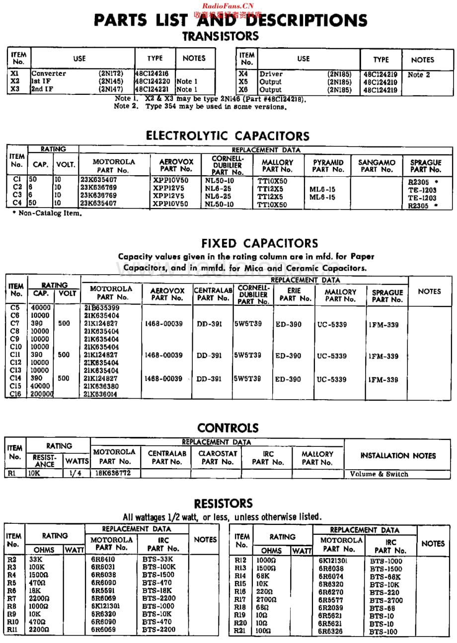 Motorola_66T1 维修电路原理图.pdf_第3页