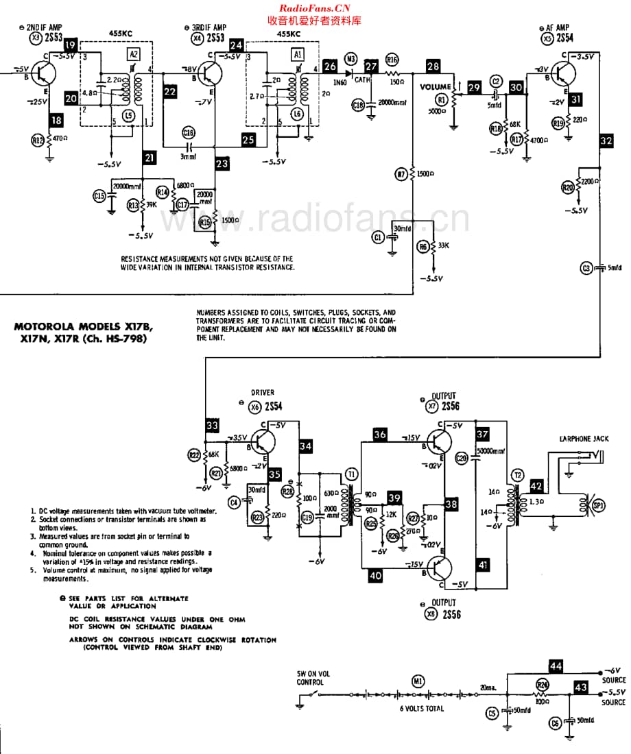 Motorola_X17 维修电路原理图.pdf_第3页