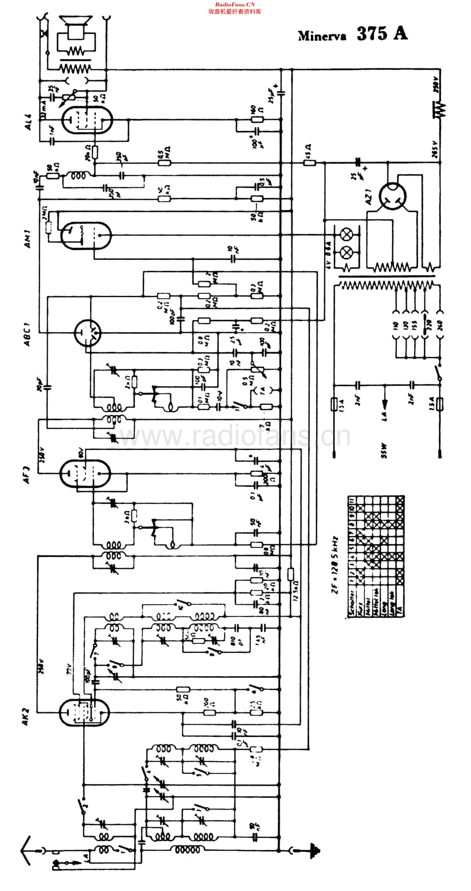 Minerva_375A 维修电路原理图.pdf_第1页