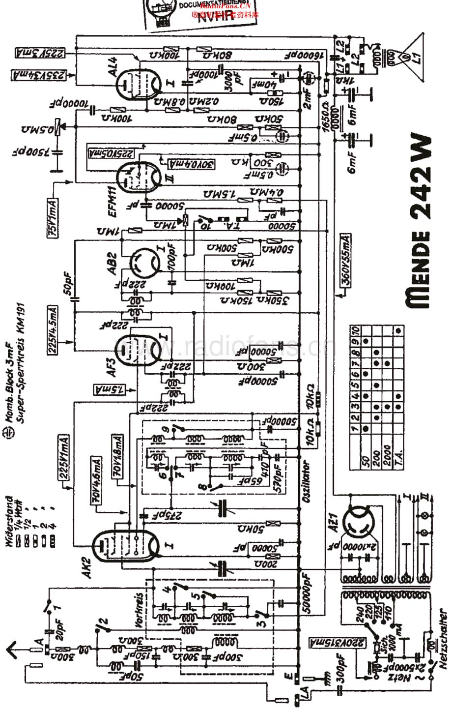 Mende_242W 维修电路原理图.pdf_第1页