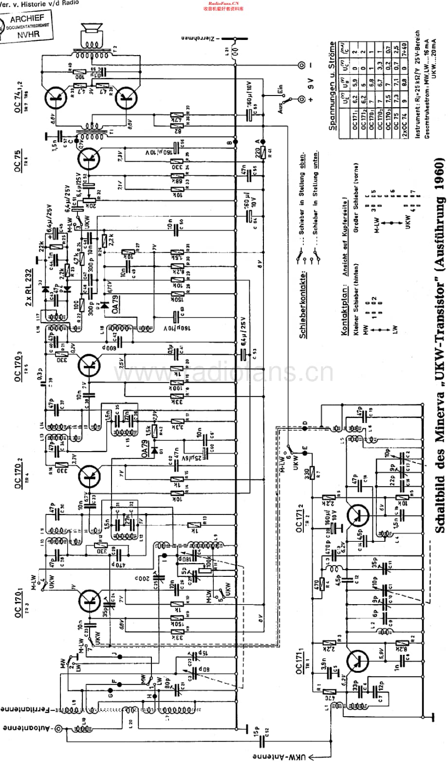 Minerva_611 维修电路原理图.pdf_第1页